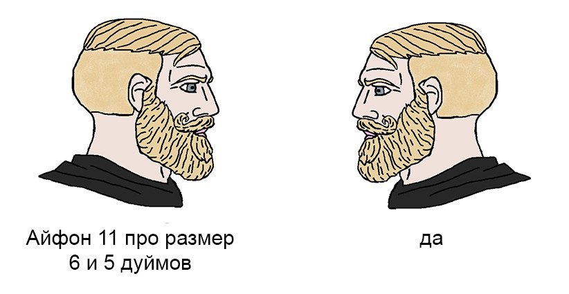 Айфон 11 про размер да дуймов