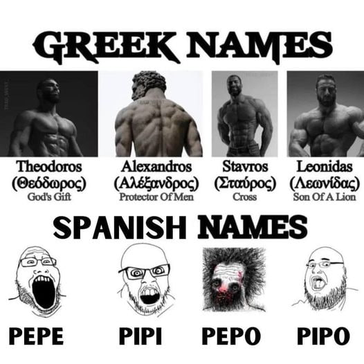 7; A Theodoros Alexandros Stavros Leonidas (Флаброс) (Aswvidac) God's Gift Protector Of Men Cross Son Of A Lion SPANISH NAMES А. PEPE PIP! PEPO PIPO