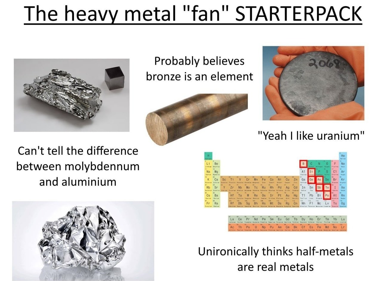 The heavy metal STARTERPACK Probably believes bronze is an element "Yeah like uranium Can't tell the difference between molybdennum and aluminium Unironically thinks half-metals are real metals