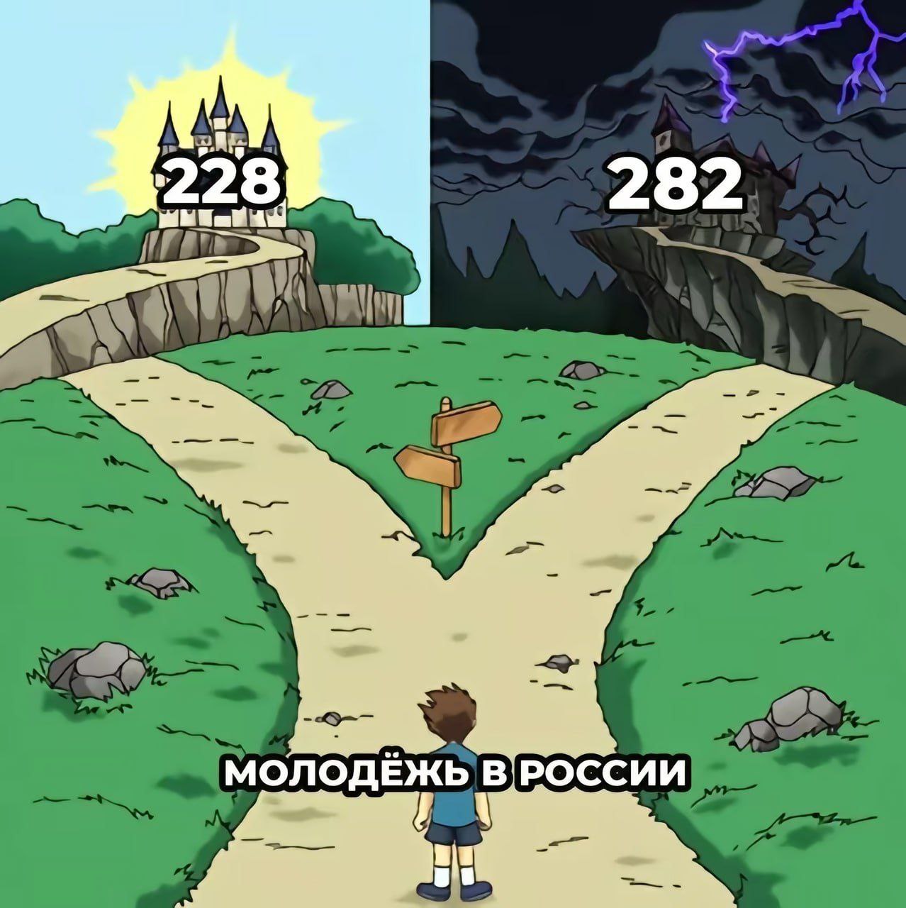 282 A МОЛОДЁЖЬ В РОССИИ