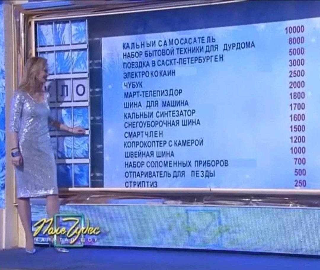 40000 8000 Wit, КАЛЬНЬ Я ДУРДОМА НАБОР БЫТО ВОЙ ТЕХНИКИ 5000 В САСКТ-П 3000 ЭЛЕКТРОКОКАИН 2500 2000 МАРТ-ТЕЛЕПИЗДОР 1800 ШИНА ДЛЯ МАШИНА 1700 КАЛЬНЫЙ СИНТЕЗАТОР 1600 СНЕГОУБОРОЧНАЯ ШИНА 1500 СМАРТЧЛЕН