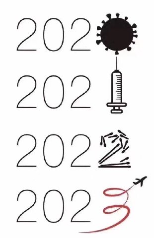 202 1 2022 2025