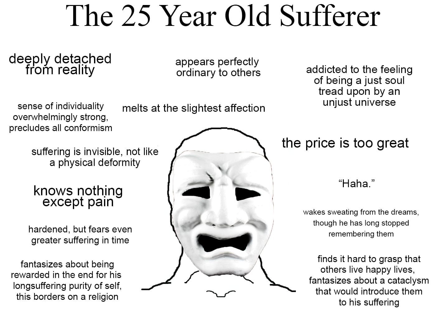 The 25 Year Old ЗаЁегег deeply detached appears perfectly addicted to the feeling from reality ordinary to others of being a just soul tread upon an sense of individuality unjust universe overwhelming