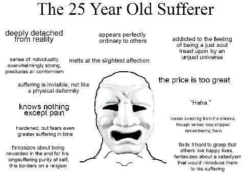 The 25 Year Old ЗаЁегег deeply detached appears perfectly addicted to the feeling from reality ordinary to others of being a just soul tread upon an sense of individuality unjust universe overwhelming