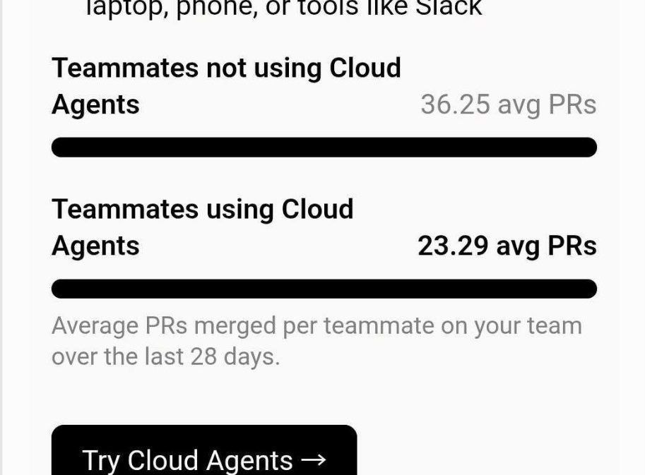 арюр, рпопе, OF LOOIS IKE Teammates not using Cloud Agents 6.25 Teammates using Cloud Agents 23.29 avg PRs уегаде PRs merged per teammate on your teal over the 28 days