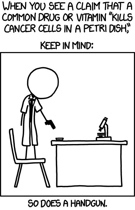 \JHEN YOU SEE А CLAIM THAT А COMMON DRUG OR VITAMIN “KILLS CANCER CELLS IN A PETRI KEEP IN MIND: SO DOES A HANDGUN.