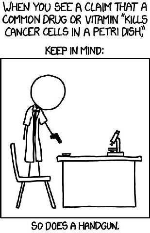 \JHEN YOU SEE А CLAIM THAT А COMMON DRUG OR VITAMIN “KILLS CANCER CELLS IN A PETRI KEEP IN MIND: SO DOES A HANDGUN.