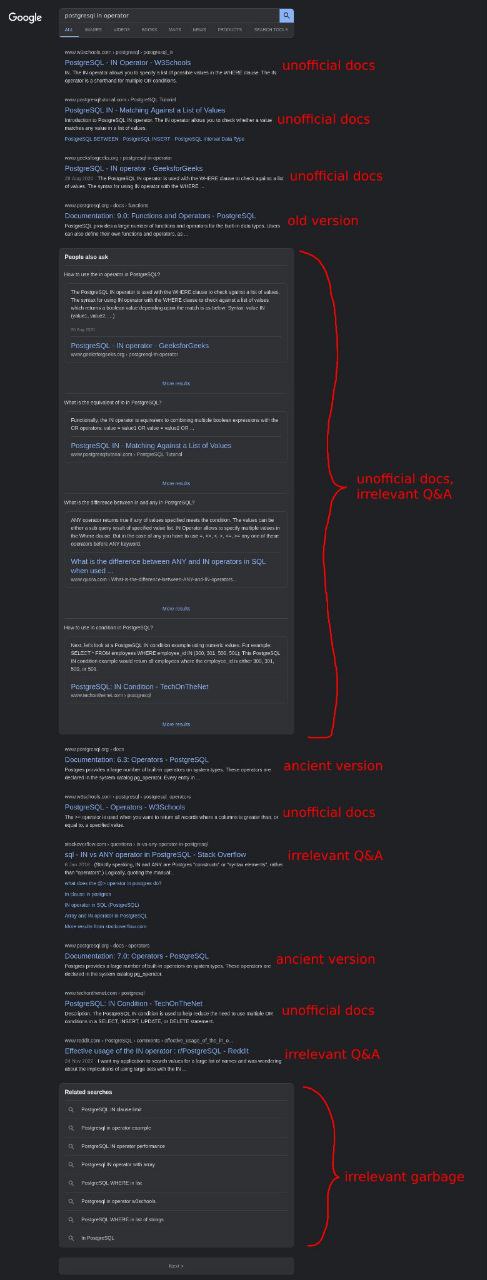 Google a IN IN в Lick of IN The ary МАТА 9.0: Functions and Opermars SQt Я ash о was vid lec Matching Against а of A ant IN the ANY and IN in SQL AN 1, Mew 6.3: Operators ties о ANY operator in in сну