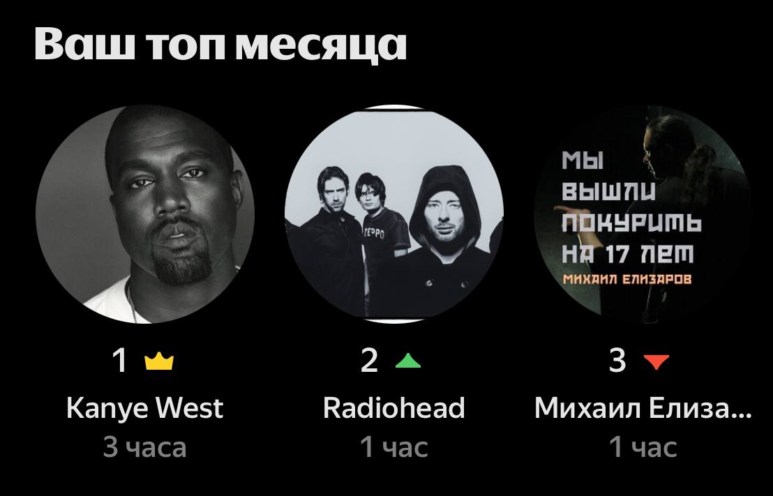 Какой ужас блять