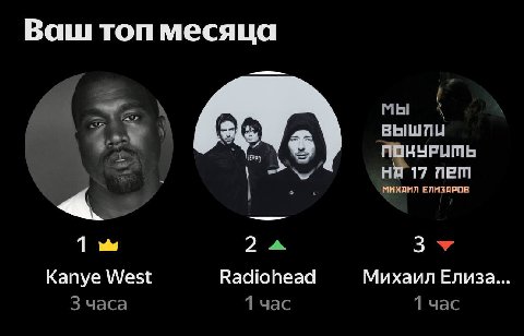 Какой ужас блять