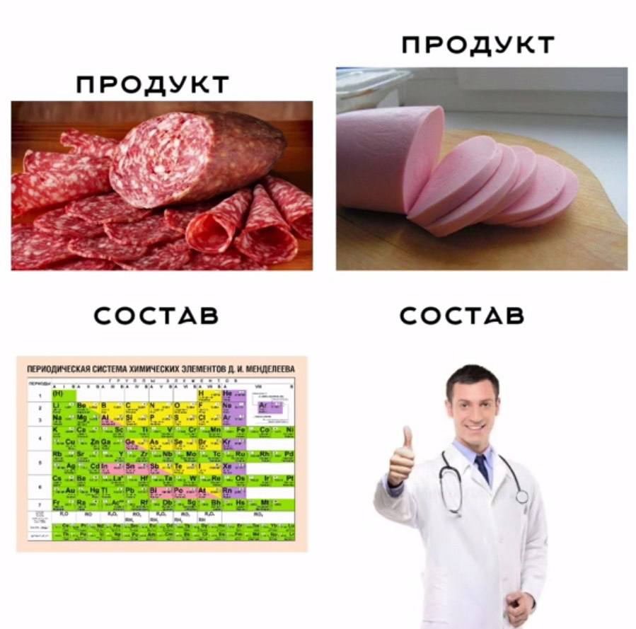 ПРОДУКТ ПРОДУКТ COCTAB COCTAB ПЕРИОДИЧЕСКАЯ СИСТЕМА ХИМИЧЕСКИХ ЭЛЕМЕНТОВ И. МЕНДЕЛЕЕВА tal 2