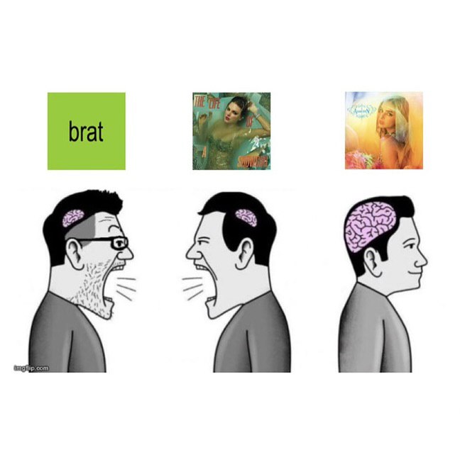 4 4 brat у