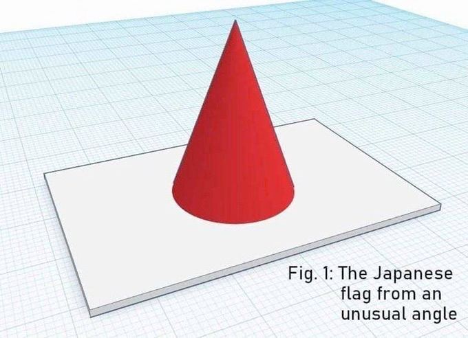 Fig. 1: The Japanese flag from unusual angle