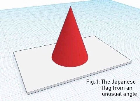 Fig. 1: The Japanese flag from unusual angle