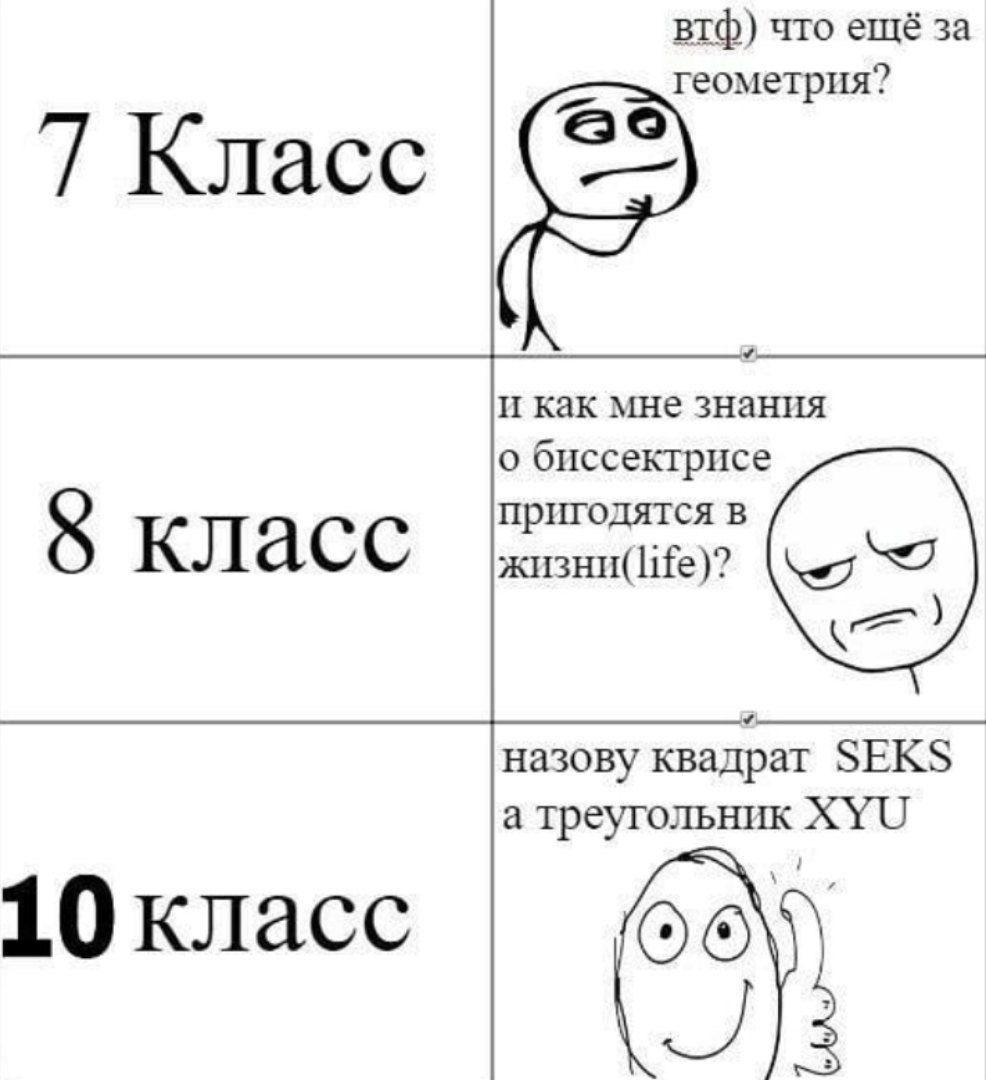 втф) что ещё за геометрия? (2% и как мне знания о биссектрисе пригодятся в класс жизни(Ше)? назову квадрат SEKS а треугольник XYU 10 класс 69}