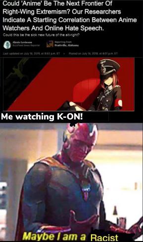 Could 'Апте' Be The Next Frontier Of Right-Wing Extremism? Our Researchers Indicate A Startling Correlation Between Anime Watchers And Online Hate Speech. Me watching K-ON! a Maybe/ama