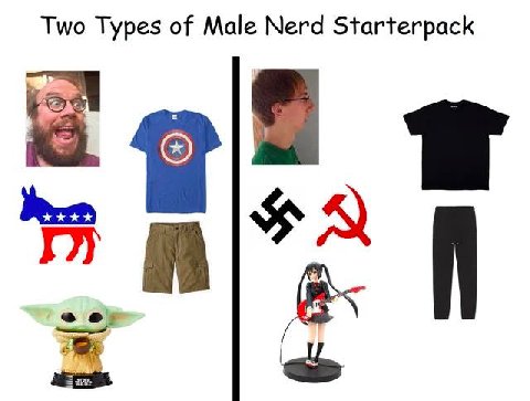 Two Types of Male Мега Starterpack if
