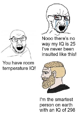 4 Bye) Nooo there's no way my is 25 I've never been insulted like this! You have room temperature 10! the smartest person on earth with an of 298
