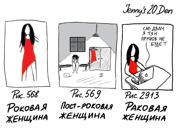 Реп САП ДЪАЧ ПРУФОВ НЕ Fic. 508 Fac. 569 Puc. 2913 ЖЕНШ ИНА ЖЕНЩИНА