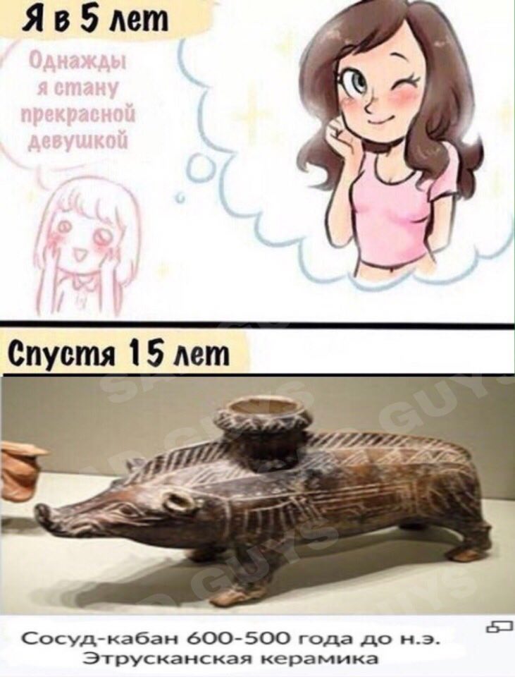 лет 4 Спустя 15 лет a Сосуд-кабан 600-500 года до Этрусканская керамика