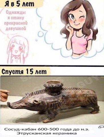 лет 4 Спустя 15 лет a Сосуд-кабан 600-500 года до Этрусканская керамика
