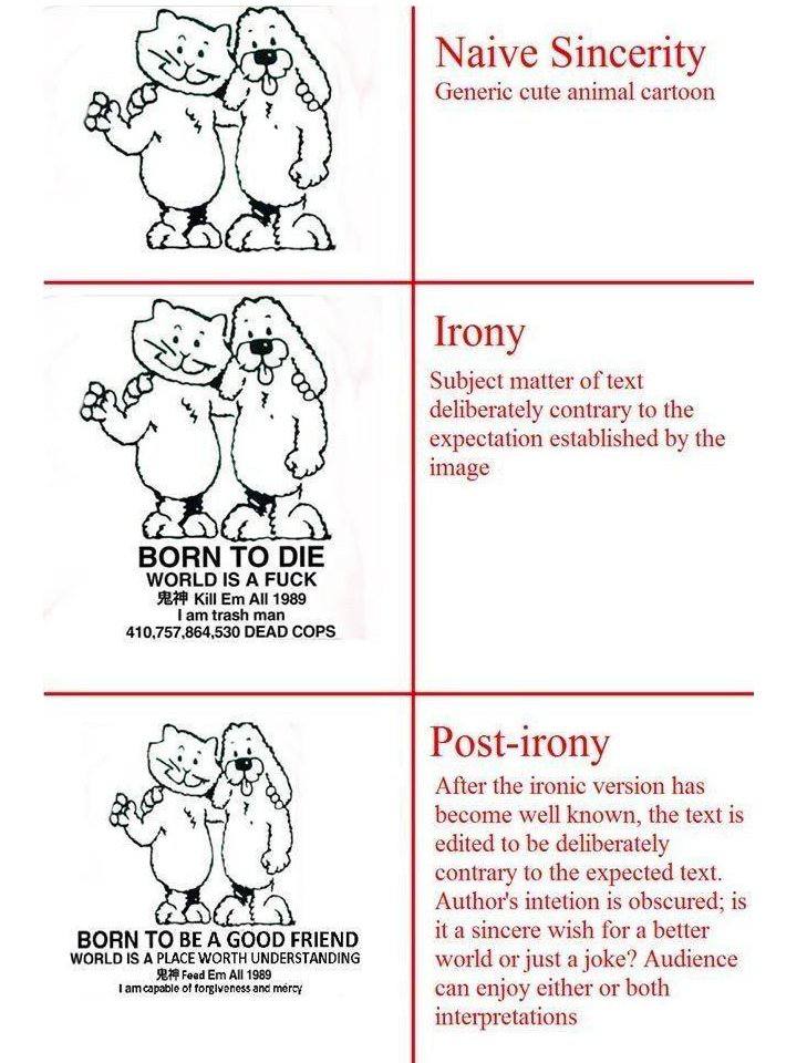 Naive Sincerity wes Generic cute animal cartoon Subject matter of text deliberately contrary to the expectation established the image BORN TO DIE WORLD IS A FUCK Kill All 1989 lam trash man 410,757,86