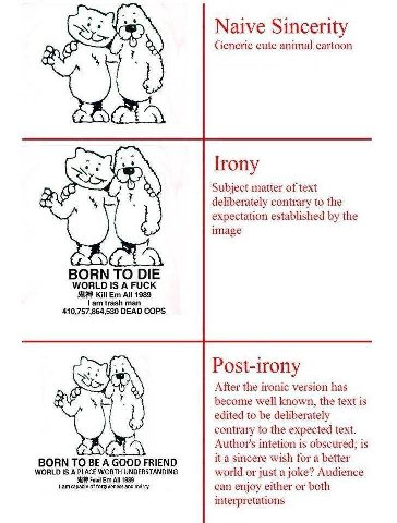Naive Sincerity wes Generic cute animal cartoon Subject matter of text deliberately contrary to the expectation established the image BORN TO DIE WORLD IS A FUCK Kill All 1989 lam trash man 410,757,86