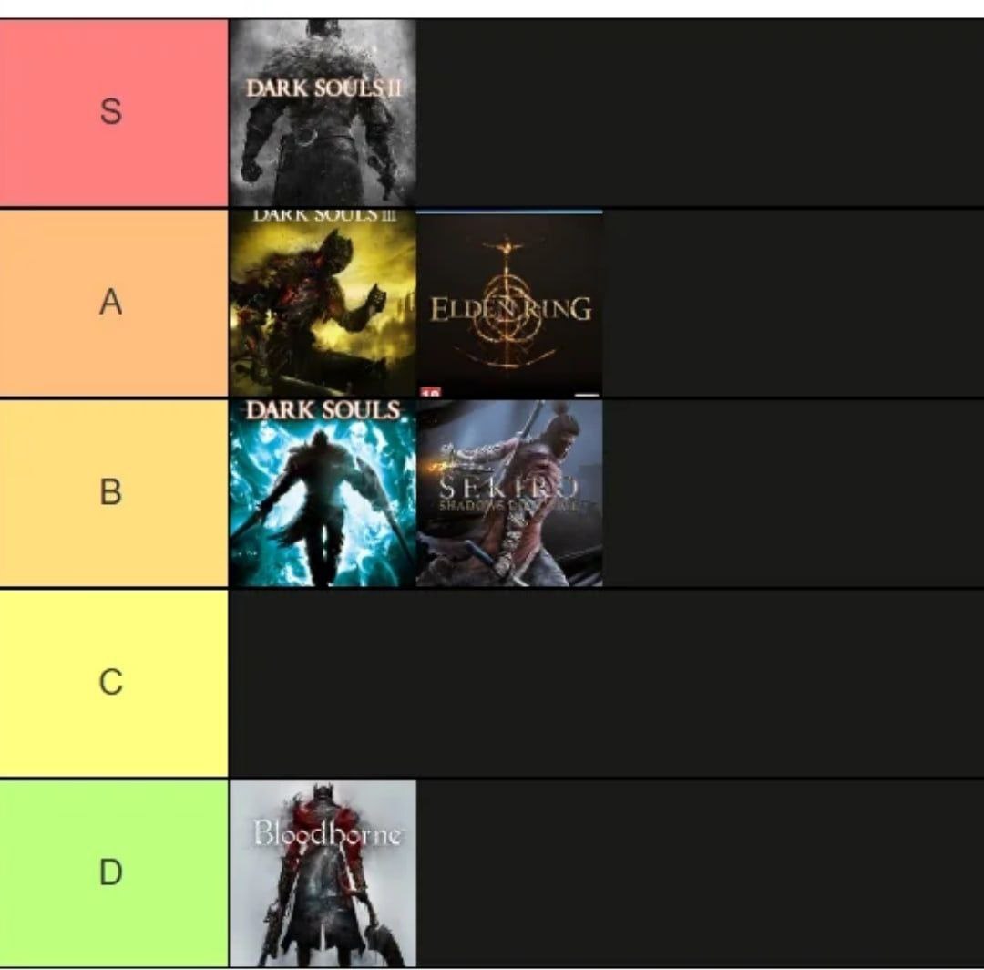 facts