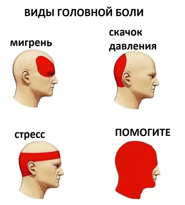 ВИДЫ ГОЛОВНОЙ БОЛИ скачок мигрень давления к ПОМОГИТЕ