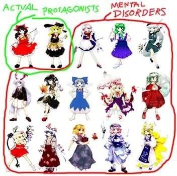 7 ENTAL DISORDERS a= За