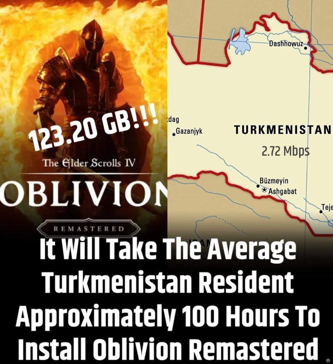 „багапук TURKMENISTAN 2.72 Mbps The Scrolls OBLIVIO Ashgab тей It Will Take The Average Turkmenistan Resident Approximately 100 Hours To Install Oblivion Remastered