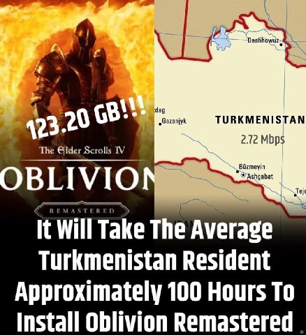„багапук TURKMENISTAN 2.72 Mbps The Scrolls OBLIVIO Ashgab тей It Will Take The Average Turkmenistan Resident Approximately 100 Hours To Install Oblivion Remastered