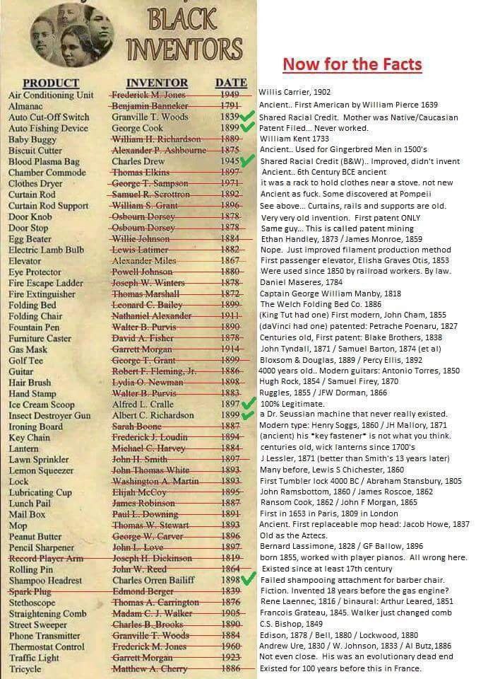 ORS Now for the Facts PRODUCT INVENT. к DATE Willis Carrier, 1902 Air Conditioning Unit Almanac Ancient.. First American William Pierce 1639 Auto Cut-Off Switch Granville Shared Racial! Credit. Mother