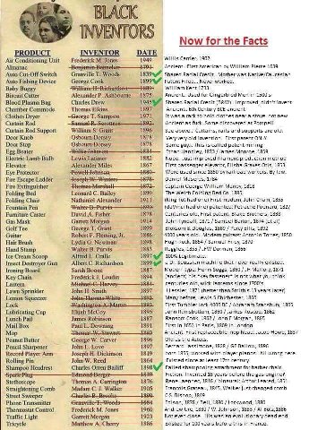ORS Now for the Facts PRODUCT INVENT. к DATE Willis Carrier, 1902 Air Conditioning Unit Almanac Ancient.. First American William Pierce 1639 Auto Cut-Off Switch Granville Shared Racial! Credit. Mother