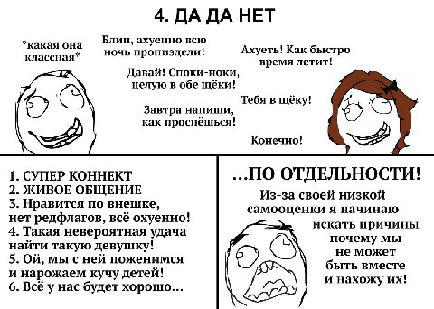 4. ДА ДА НЕТ Блин, ахуенно всю *какая она Ахуеть! Как быстро классная* ночь пропиздели! время летит! Давай! Споки-ноки, целую в обе щёки! Тебя в щёку! Завтра напиши, Kak проснёшься! Конечно! 1. СУПЕР 