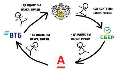 ДА ИДИТЕ ВЫ HAXEP, МРАЗИ ИДИТЕ ВЫ HAXEP, МРАЗИ ВТБ НАХЕР, МРАЗИ ДА ИДИТЕ ВЫ НАХЕР, МРАЗИ ИДИТЕ ВЫ! СБЕР