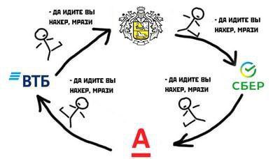 ДА ИДИТЕ ВЫ HAXEP, МРАЗИ ИДИТЕ ВЫ HAXEP, МРАЗИ ВТБ НАХЕР, МРАЗИ ДА ИДИТЕ ВЫ НАХЕР, МРАЗИ ИДИТЕ ВЫ! СБЕР