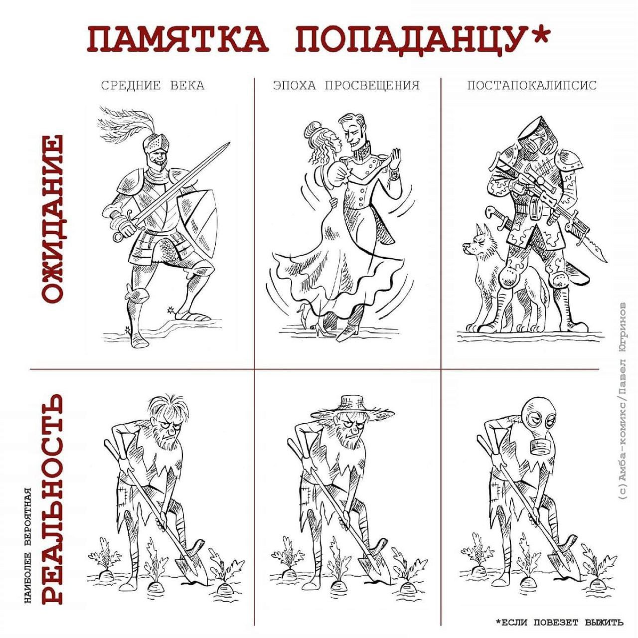 ПАМЯТКА СРЕДНИЕ ВЕКА ЭПОХА ПРОСВЕЩЕНИЯ ПОСТАПОКАЛИПСИС К 4 я 4 7) 10 IN С) и 2A 2 *ЕСЛИ ПОВЕЗЕТ ВЫЖИТЬ