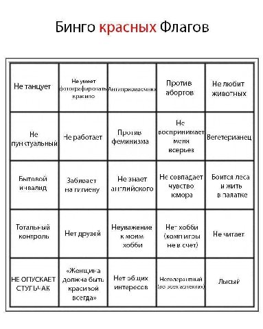 Бинго красных Флагов Не умеет Против Не любит Не танцует фотографировать АНТипрививочни красиво абортов Не Не Против воспринимае Не работает феминизма меня Вегетерианец пунктуальный всерьез Бытовой Не