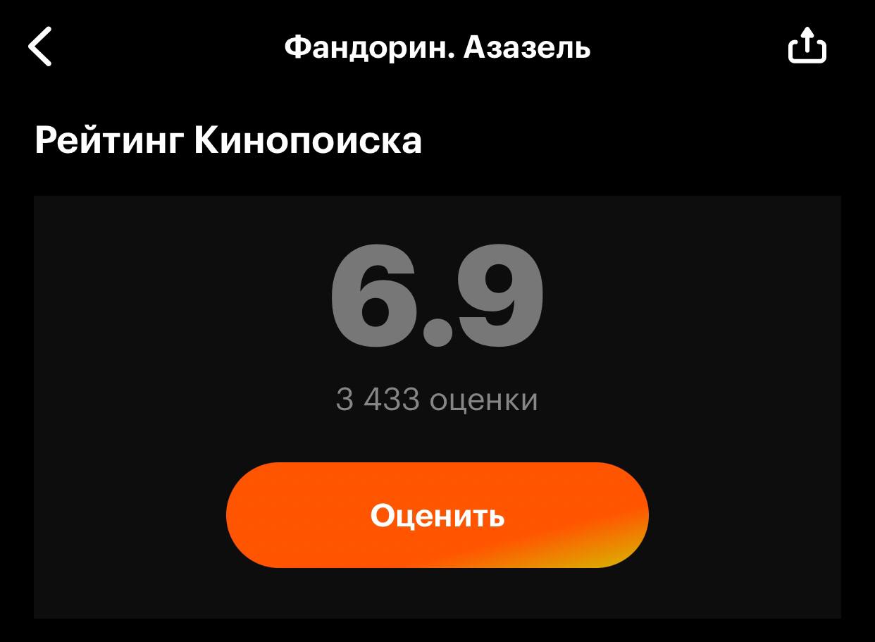 Пиздец я думал хотя бы семерка будет