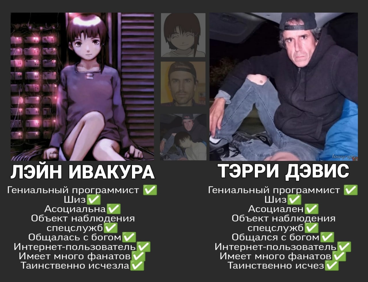 Лэйн АКУРА ТЭРРИ ДЭВИС Гениальный программист Гениальный программист из из Асациальна Асоциален Объект наблюдения Объект наблюдения спецслужб спецслужб Общалась с богом Общался с богом Интернет-пользо