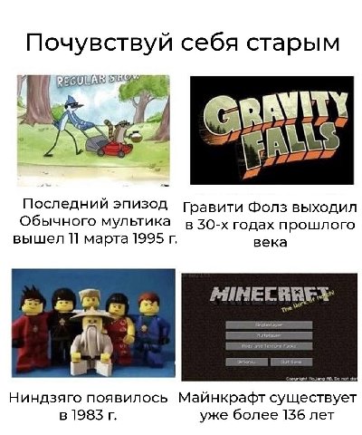 Почувствуй себя старым GRAVITY Последний эпизод Гравити Mons выходил обычного мультика годах прошлого вышел 11 марта 1995 века Ниндзяго появилось Майнкрафт существует в 1983 уже более 136 лет