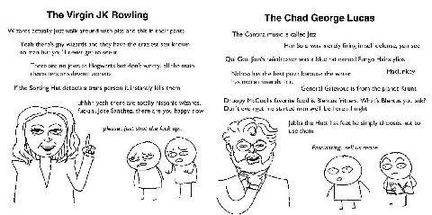 The Virgin Rowling The Chad George Lucas Wizards actually just walk around with piss and shit in their pants The Cantina music is called Jizz Yeah there's gay wizards and they have the craziest sex kn