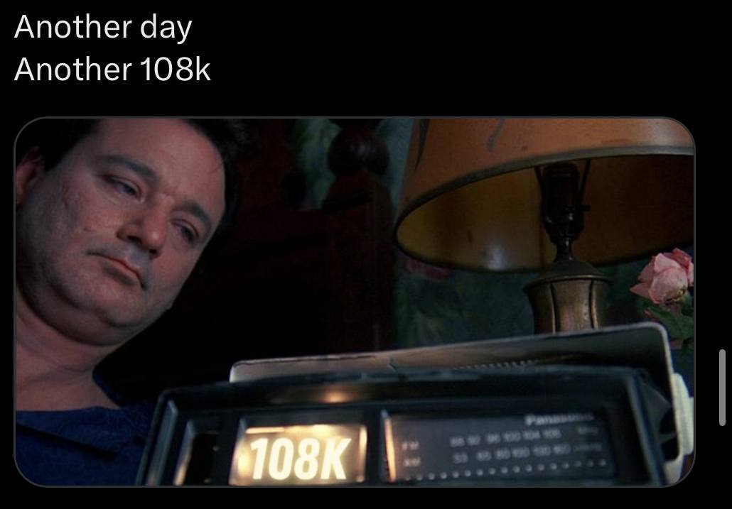 Another day Another