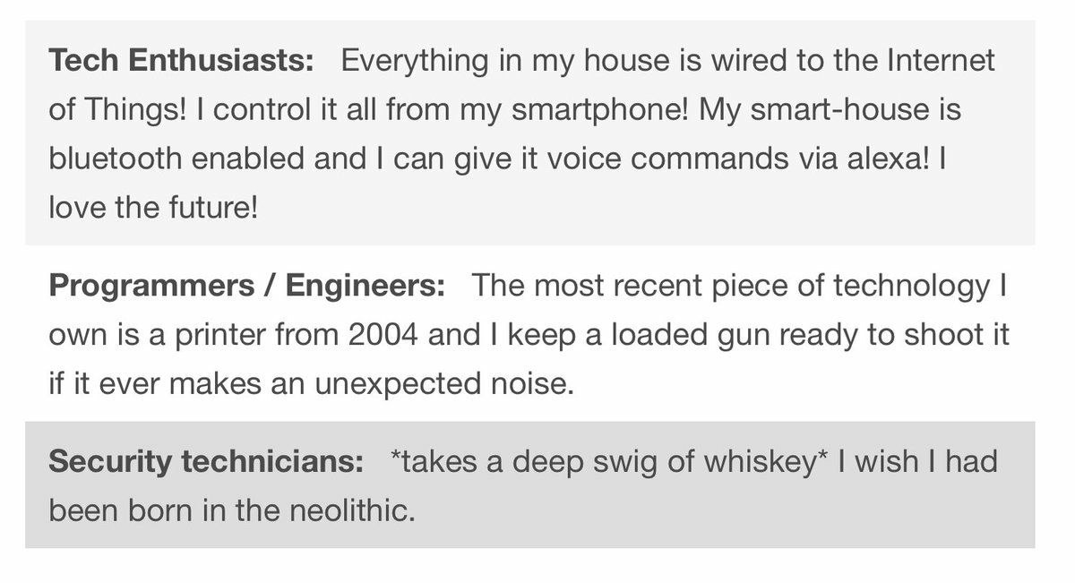 Tech Enthusiasts: Everything in my house is wired to the Internet of Things! control it all from my smartphone! My smart-house is bluetooth enabled and can give it voice commands via alexa! love the f