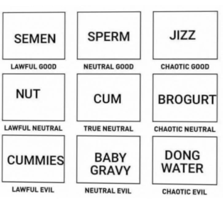LAWFUL GOOD NEUTRAL GOOD CHAOTIC GOOD LAWFUL NEUTRAL TRUE NEUTRAL CHAOTIC NEUTRAL BABY DONG CUMMIE WATER LAWFUL EVIL NEUTRAL EVIL CHAOTIC EVIL