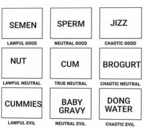 LAWFUL GOOD NEUTRAL GOOD CHAOTIC GOOD LAWFUL NEUTRAL TRUE NEUTRAL CHAOTIC NEUTRAL BABY DONG CUMMIE WATER LAWFUL EVIL NEUTRAL EVIL CHAOTIC EVIL