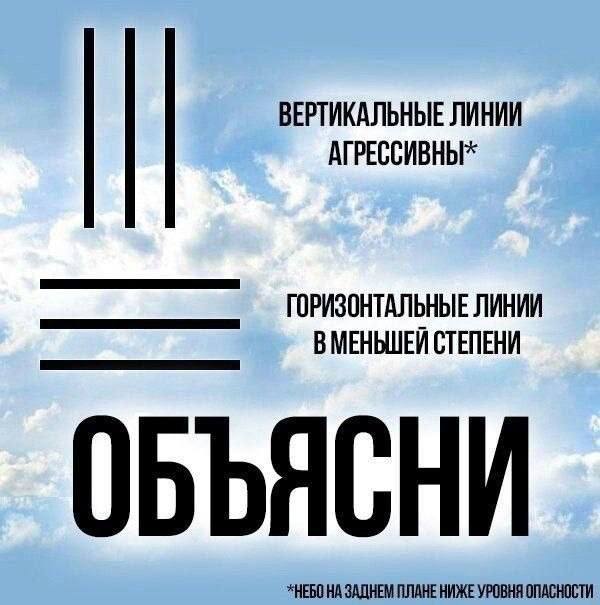 ВЕРТИКАЛЬНЫЕ ЛИНИИ АГРЕССИВНЫХ ГОРИЗОНТАЛЬНЫЕ ЛИНИИ СТЕПЕНИ *HEBO ЗАДНЕМ ПЛАНЕ НИЖЕ УРОВНЯ ОПАСНОСТИ