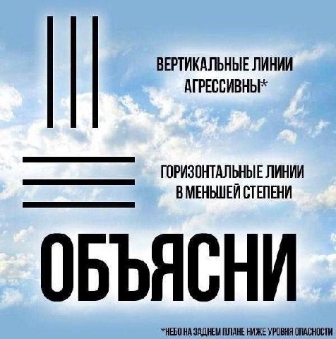 ВЕРТИКАЛЬНЫЕ ЛИНИИ АГРЕССИВНЫХ ГОРИЗОНТАЛЬНЫЕ ЛИНИИ СТЕПЕНИ *HEBO ЗАДНЕМ ПЛАНЕ НИЖЕ УРОВНЯ ОПАСНОСТИ