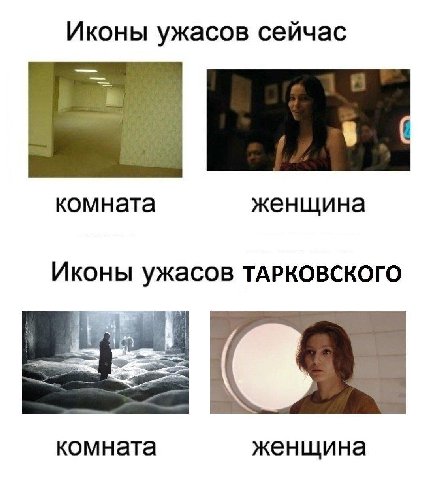 Иконы ужасов сейчас комната женщина Иконы ужасов комната женщина